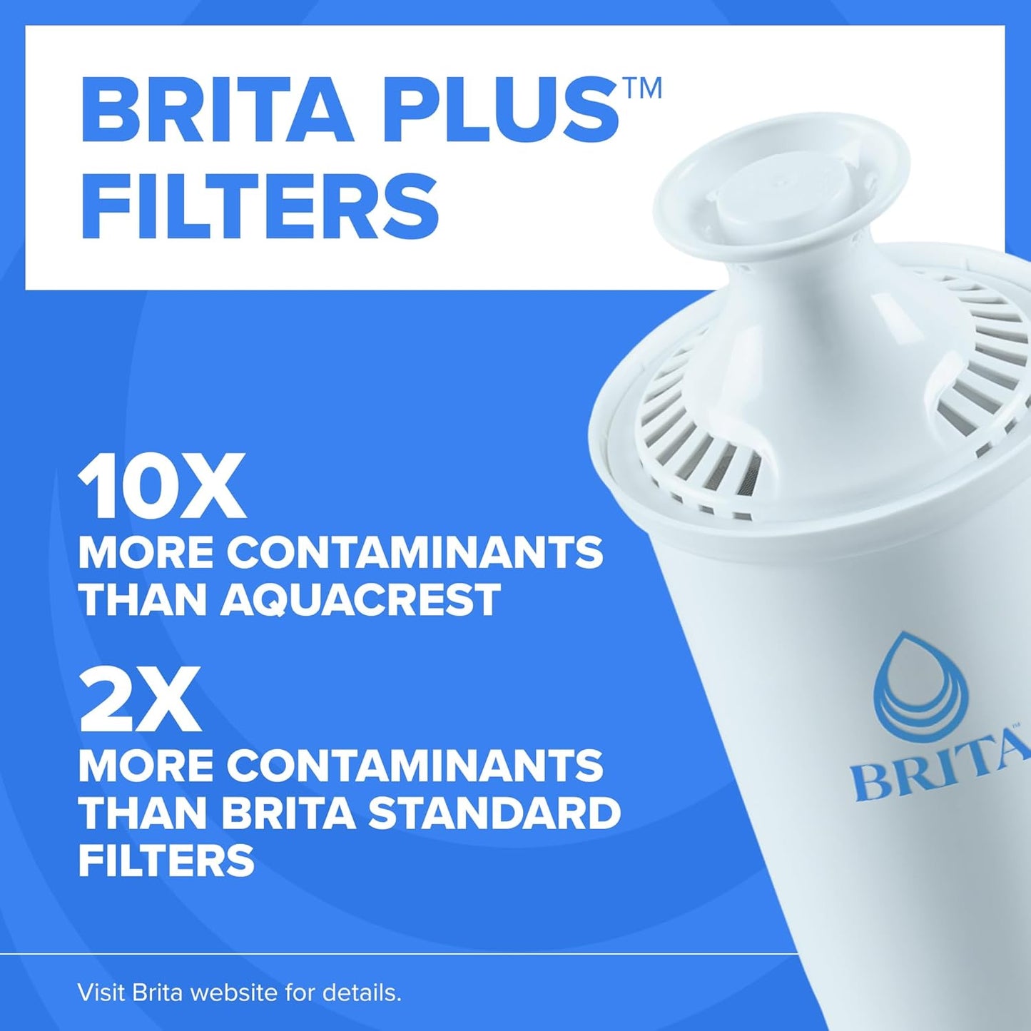 BPA Free High Density Replacement Filter for Pitchers and Dispensers Reduces 2x Contaminants