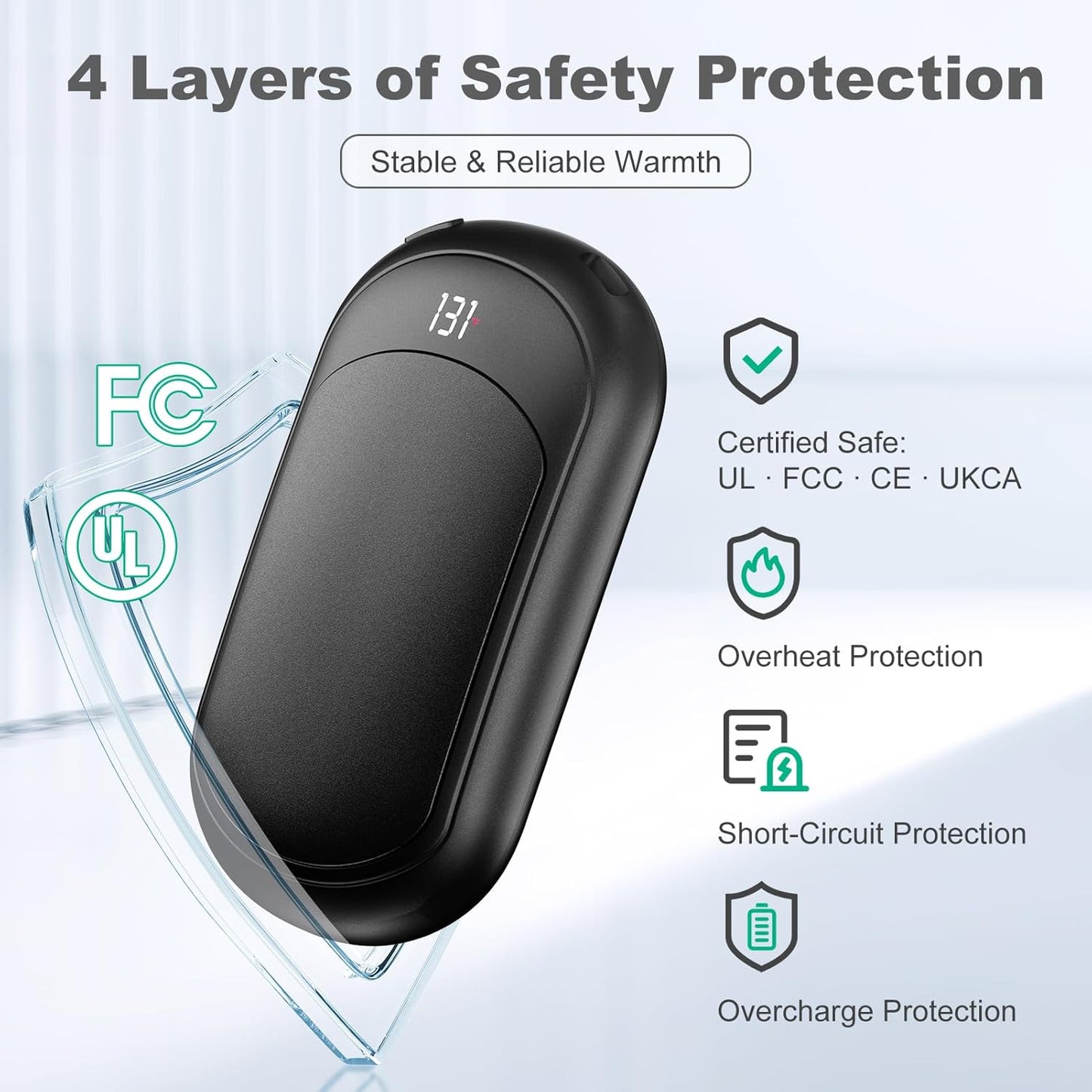 2 Pack 6400mAh Portable Pocket Electric Hand Warmer Fast Heating 3-Settings Reusable Handwarmers