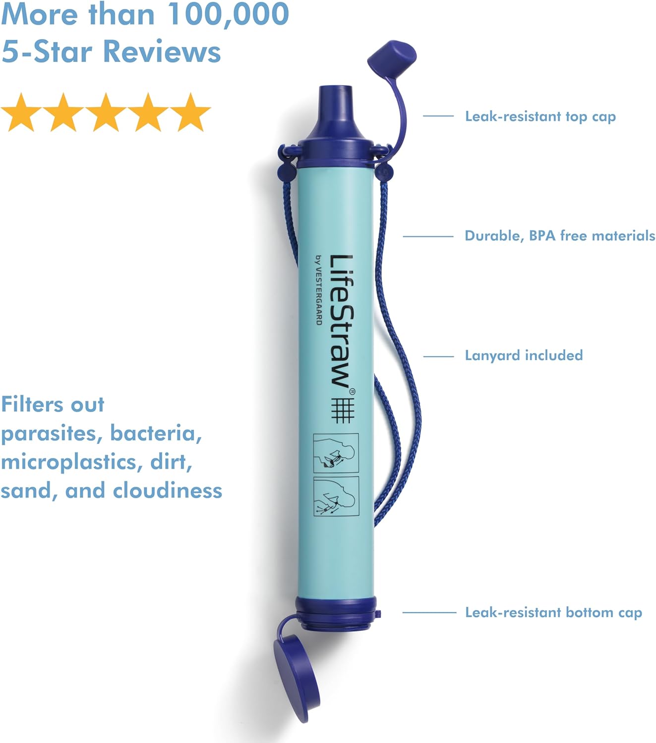Personal Water Purifier for Hiking Camping Travel and Emergency Preparedness