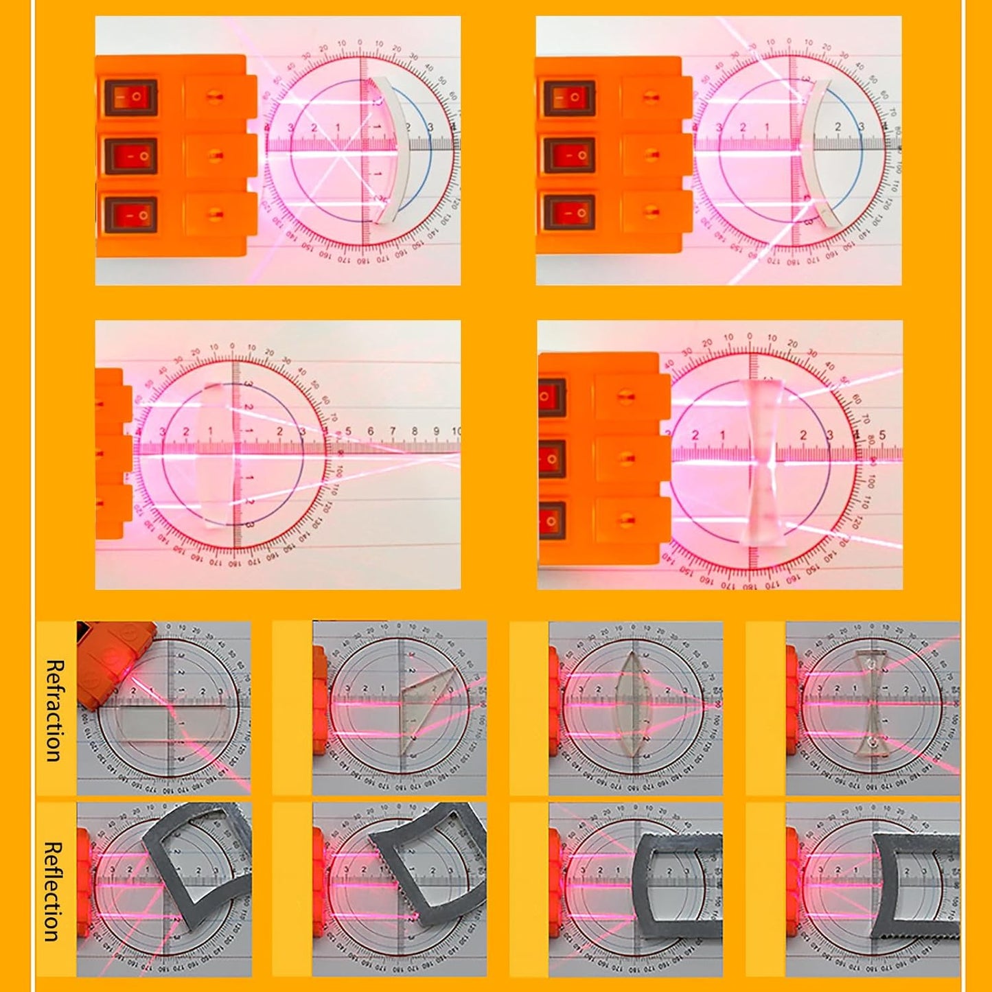 Optics Experiment Set Prisms Convex Lens Triple Laser Refraction School Light Refraction Reflection Learning