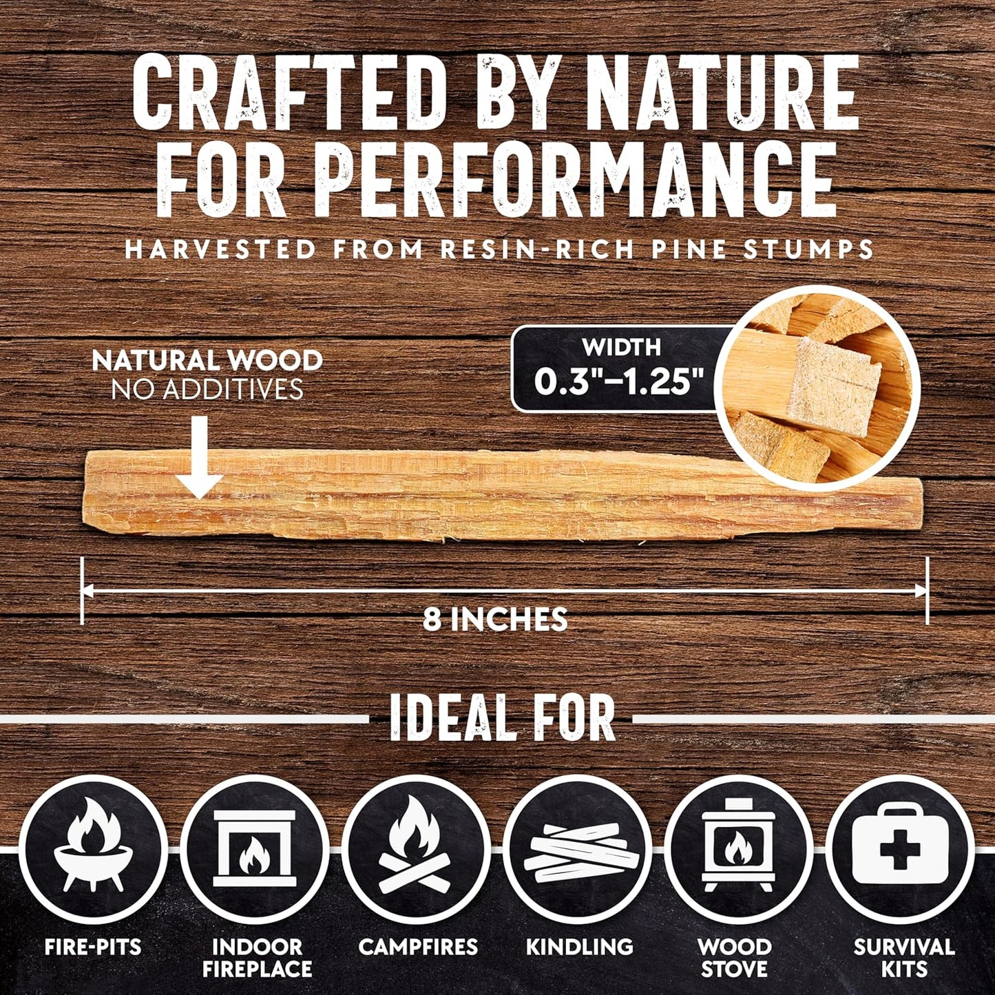 Natural Fire Starters for Campfires Firepit Fireplaces BBQ, Wood Stoves Easy Ignition w/Just 2 Sticks