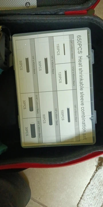Review Card