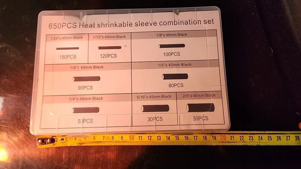 Review Card