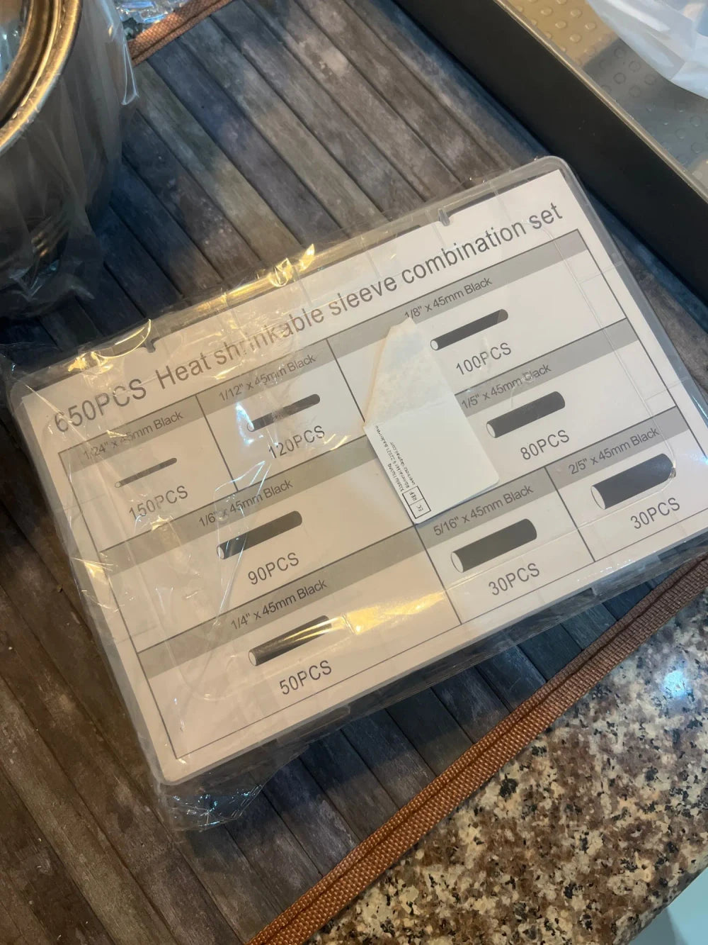 Review Card