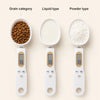 Digital Spoon Food Scale