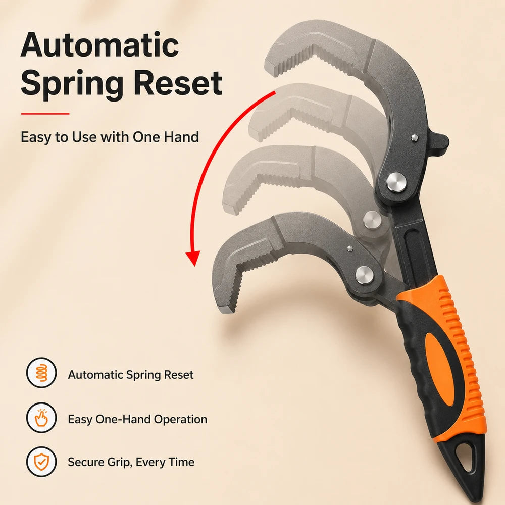 Universal Self-Adjusting Pipe Wrench Set