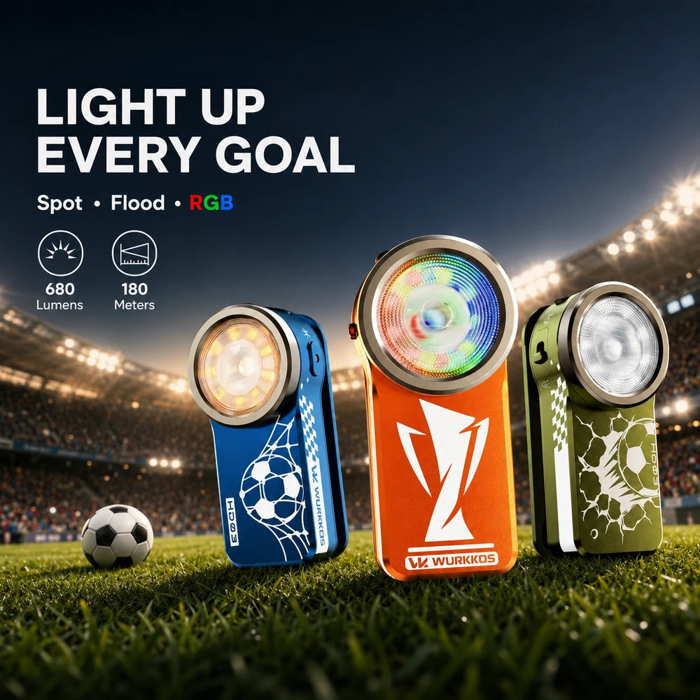 Wurkkos HD03 Rechargeable Mini Clip Light