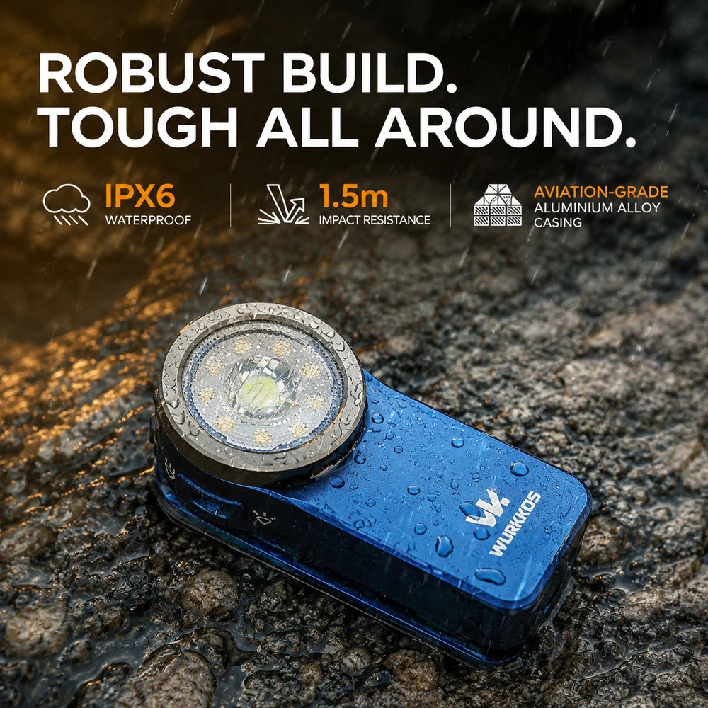 Wurkkos HD03 Rechargeable Mini Clip Light