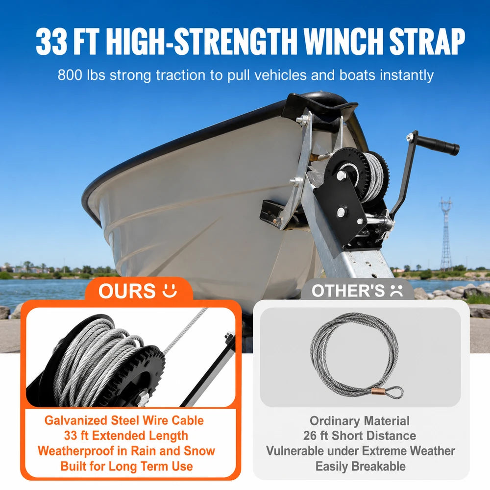 SucceBuy Heavy Duty Hand Winch