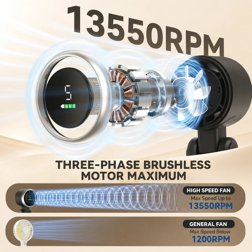 Rechargeable 3-in-1 Travel Fan