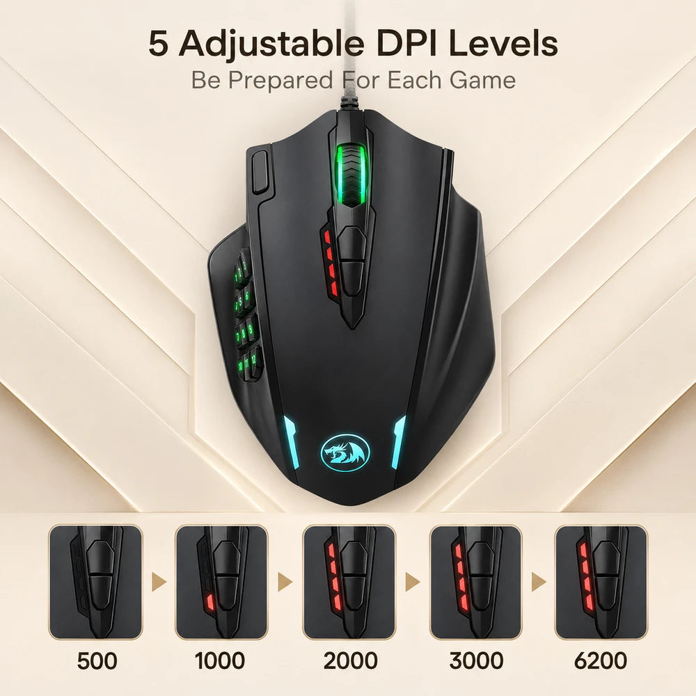 Redragon M908 RGB Wired Gaming Mouse