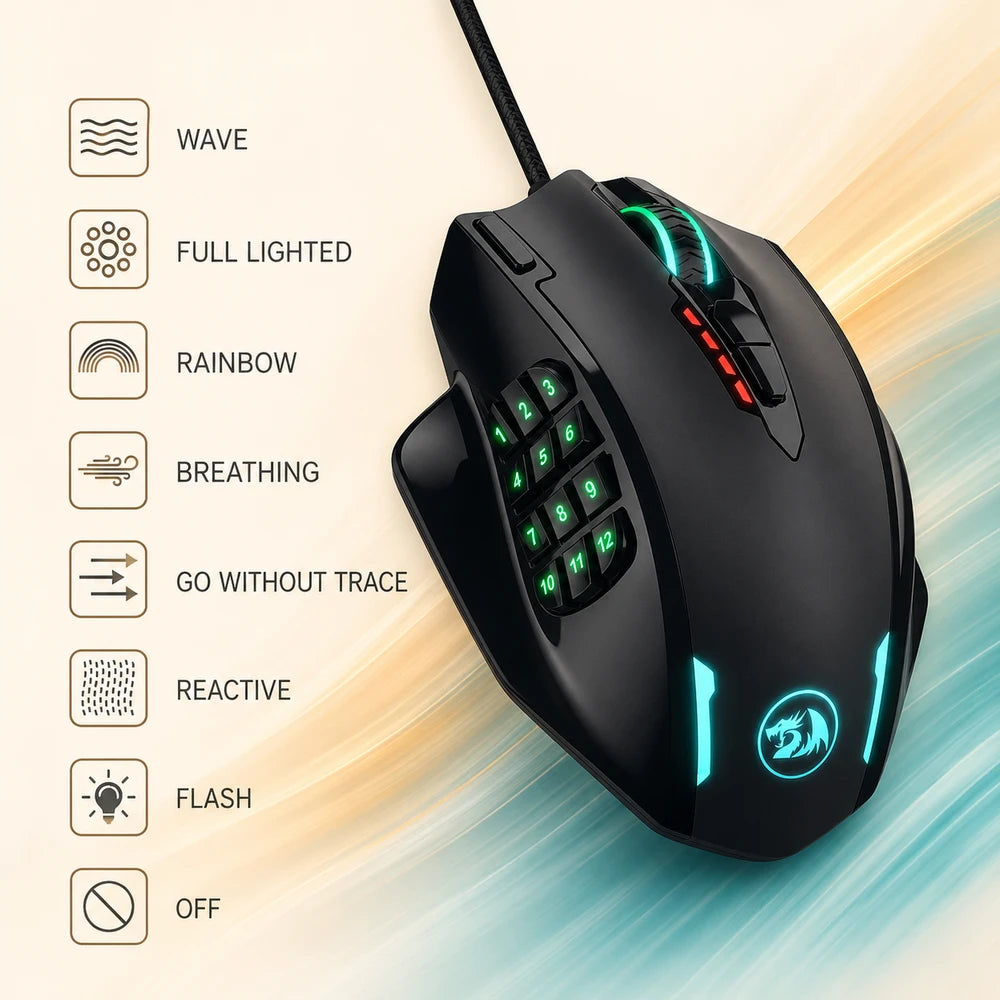 Redragon M908 RGB Wired Gaming Mouse