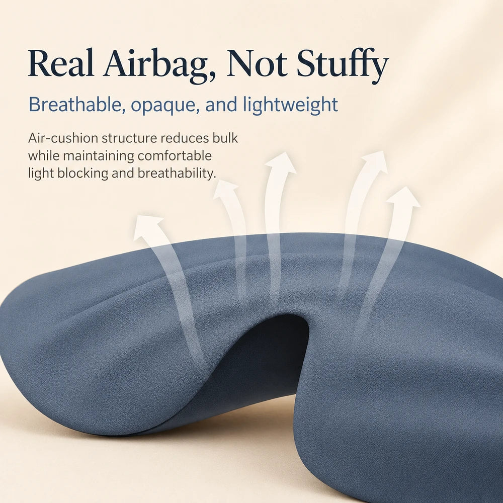 Dreamlight 4S Stereoscopic Sleep Mask