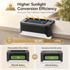 Solar LED Deck Lights
