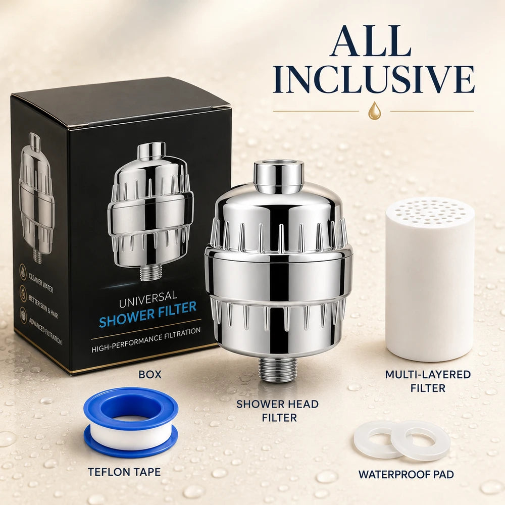 Multistage Bathtub Water Filter