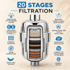 Multistage Bathtub Water Filter