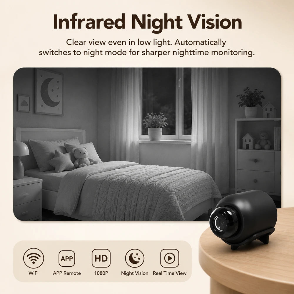 X5 Wireless HD Mini Security Camera