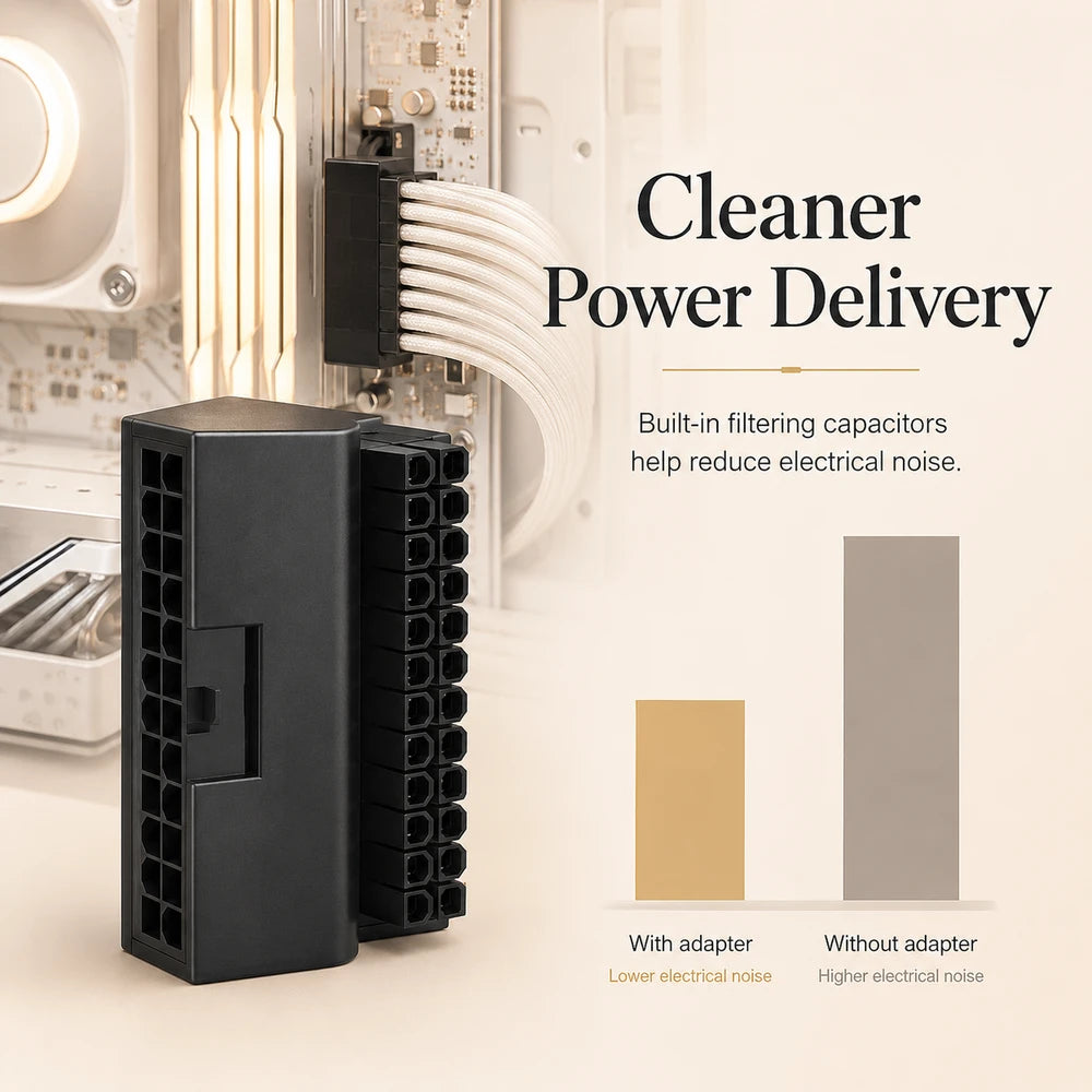 TEUCER 90 Degree ATX Power Adapter