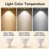 Automated Dawn to Dusk GU10 LED Bulbs