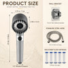Filtered Rain Shower Head