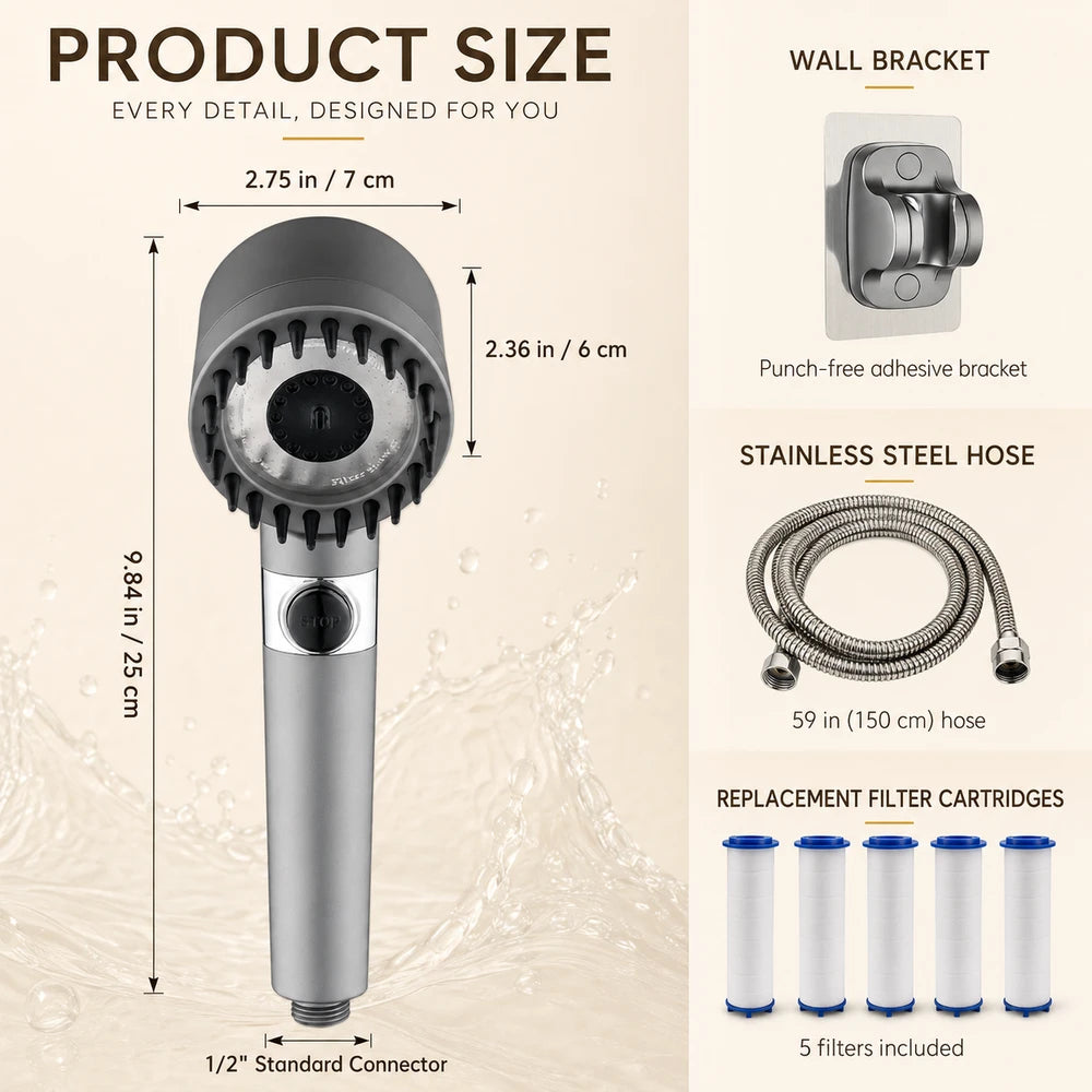 Filtered Rain Shower Head