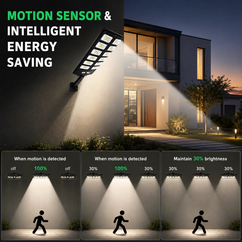 Solar LED Outdoor Street Light