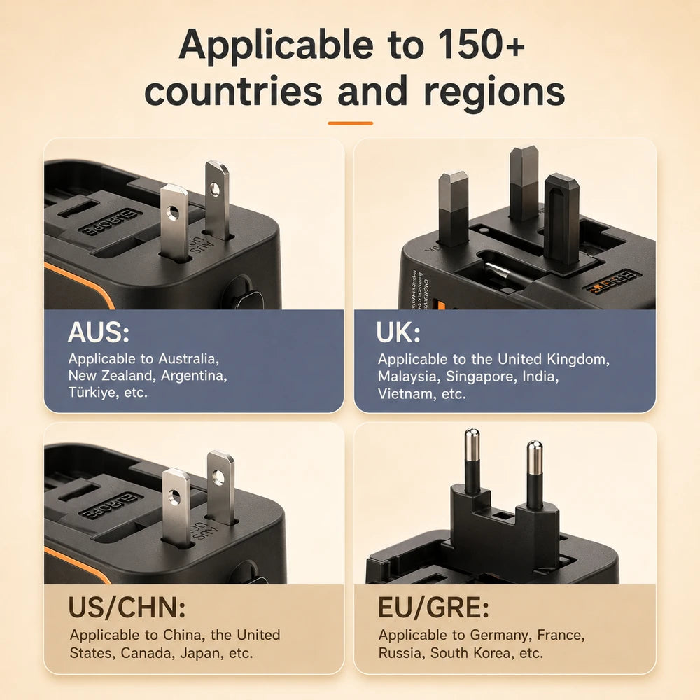 Universal Multi-Port Travel Adapter