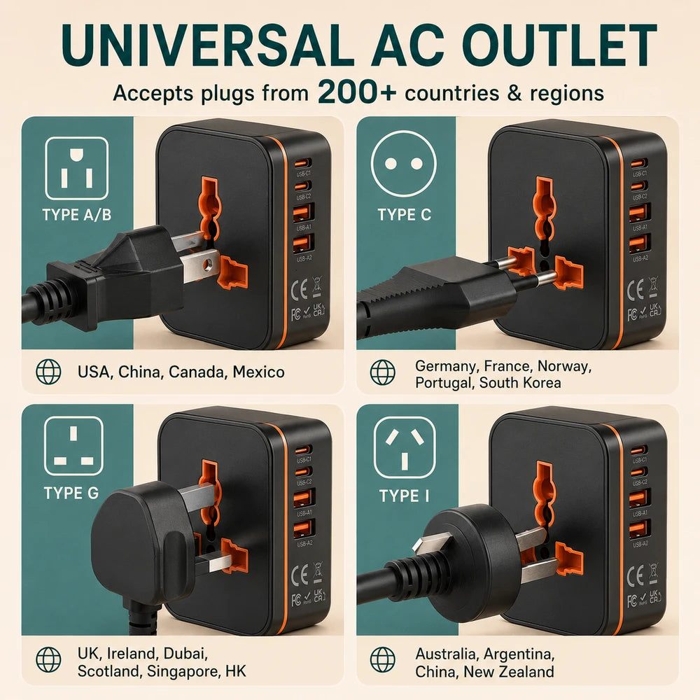 Universal Multi-Port Travel Adapter