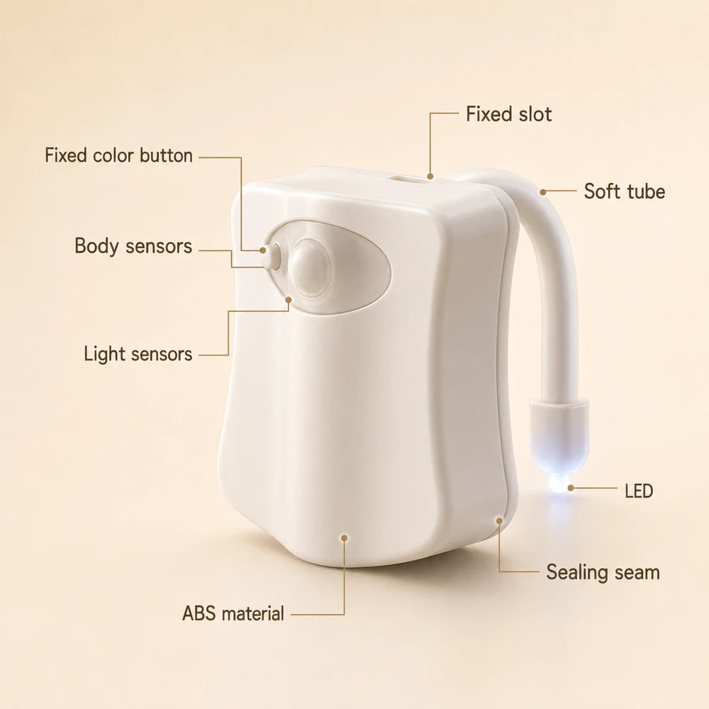 Motion Sensor LED Toilet Night Light