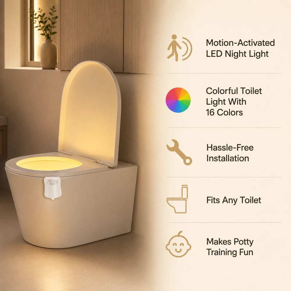 Motion Sensor LED Toilet Night Light
