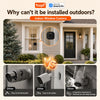 Tuya Window Home Security Camera