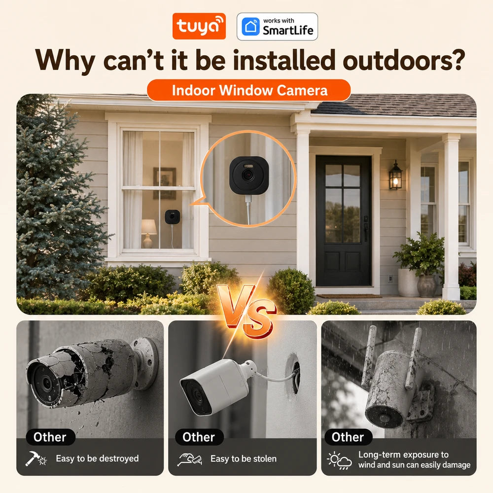 Tuya Window Home Security Camera