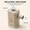 Mini Electric Inflatable Pump