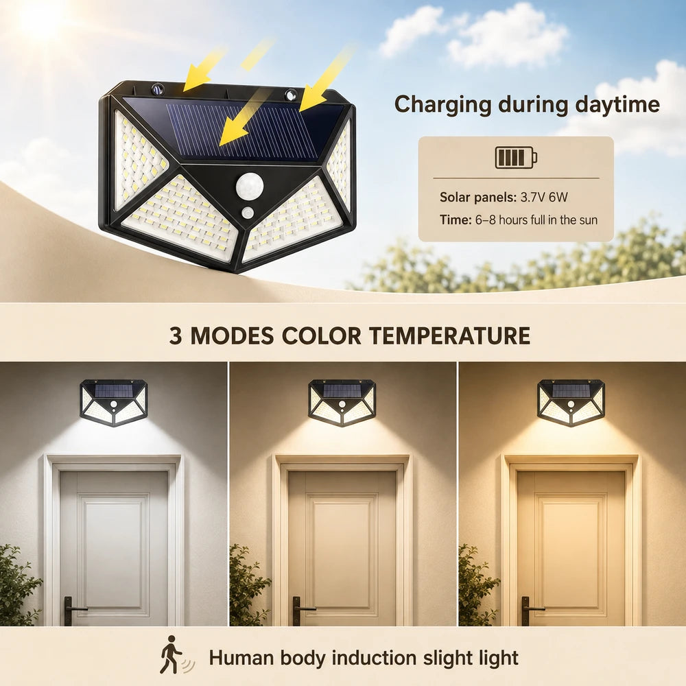 Outdoor Solar Motion Sensor Light
