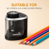 Electric Auto Pencil Sharpener