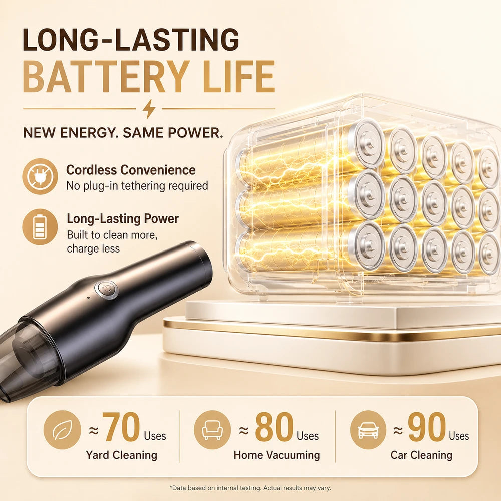 Portable Wireless Handheld Mini Vacuum Cleaner