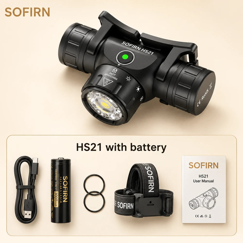 Sofirn HS21 Rechargeable LED Headlamp