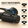 Sofirn HS21 Rechargeable LED Headlamp