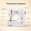 Multifunctional Electric Sewing Machine