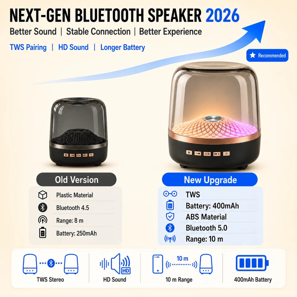 Portable Wireless Bluetooth Soundbar