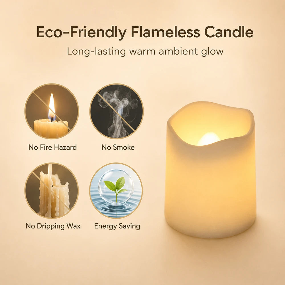 Flameless LED Tea Light Set