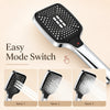 Adjustable High Pressure Rainfall Shower Head