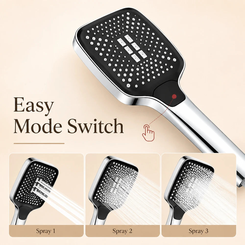 Adjustable High Pressure Rainfall Shower Head