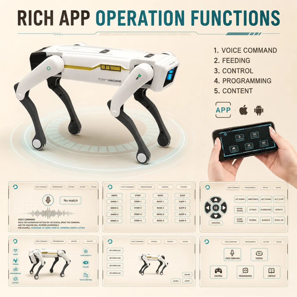 Intelligent AI RC Robot Dog Toy