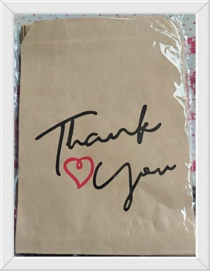 Review Card