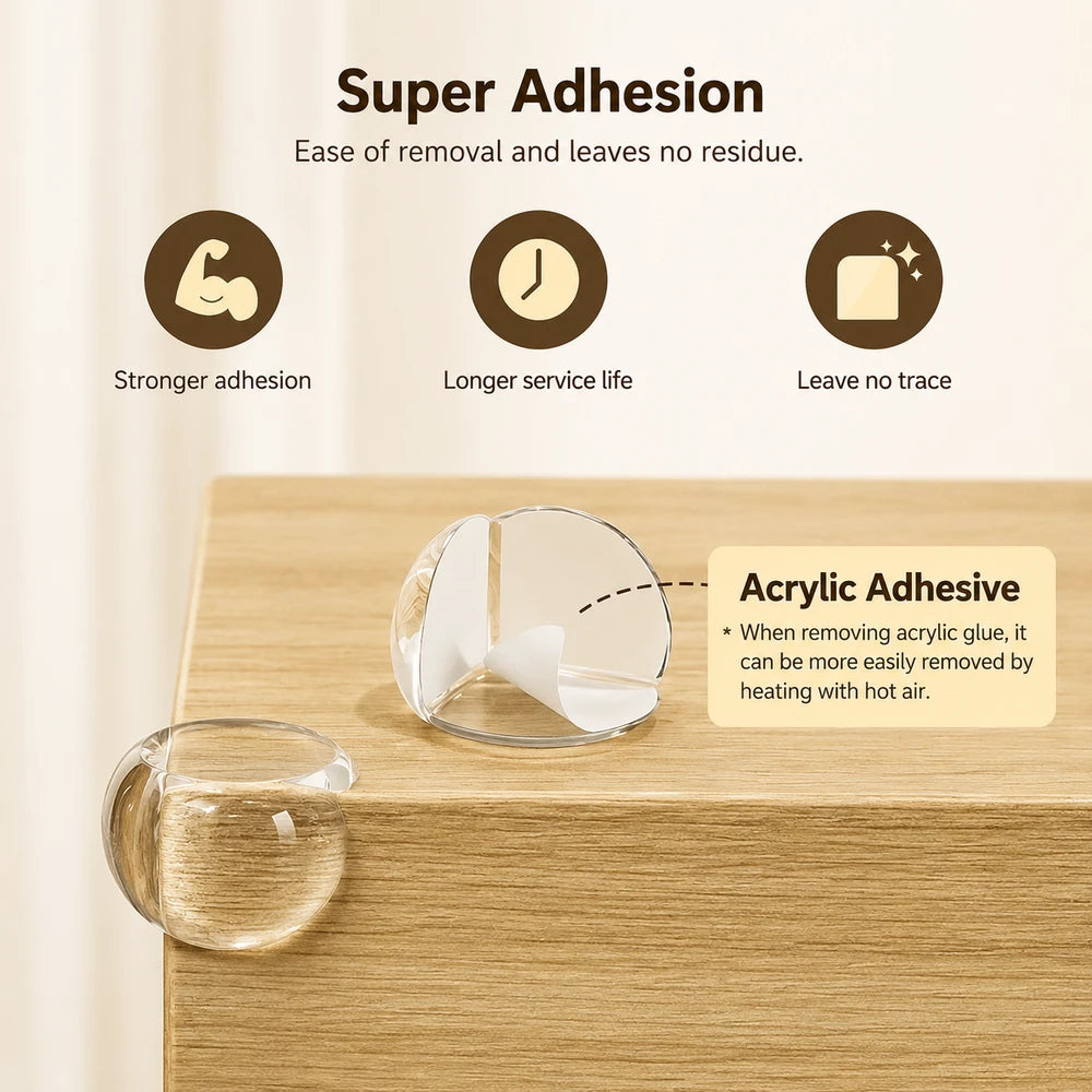 Transparent Table Corner Protection Guard