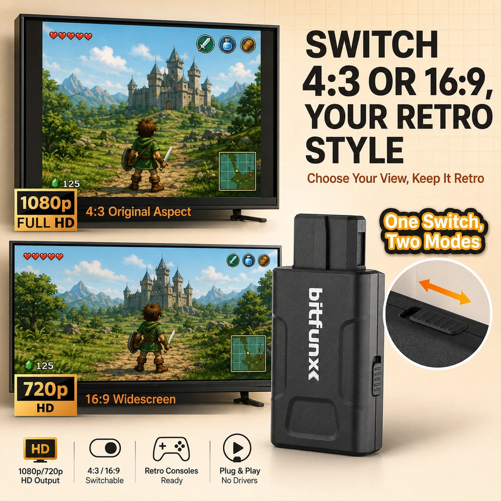 Bitfunx Mini Retro HDMI Adapter