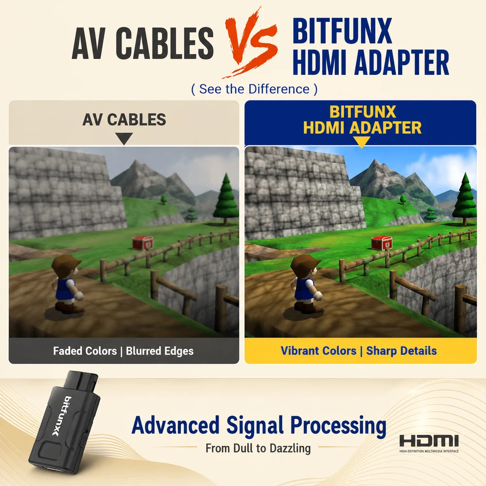 Bitfunx Mini Retro HDMI Adapter