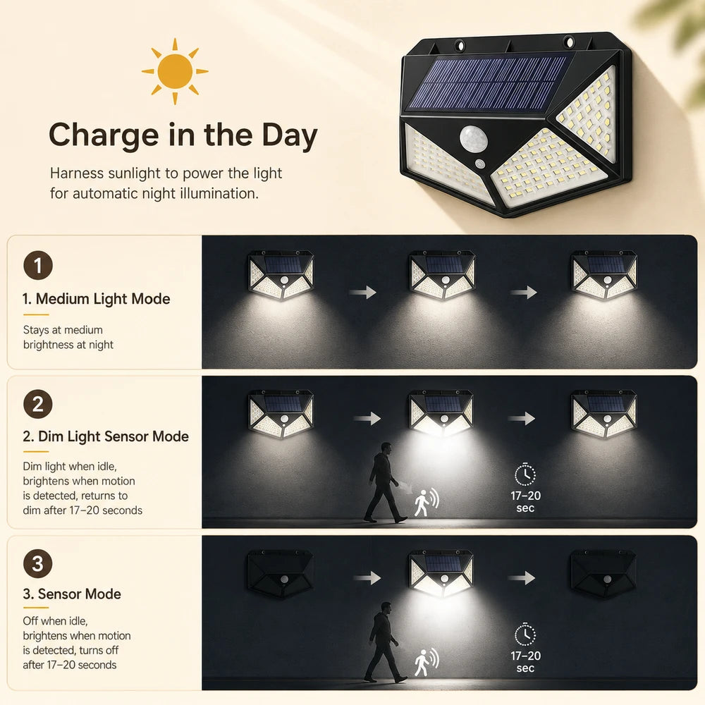 Solar LED Outdoor Motion Sensor Light