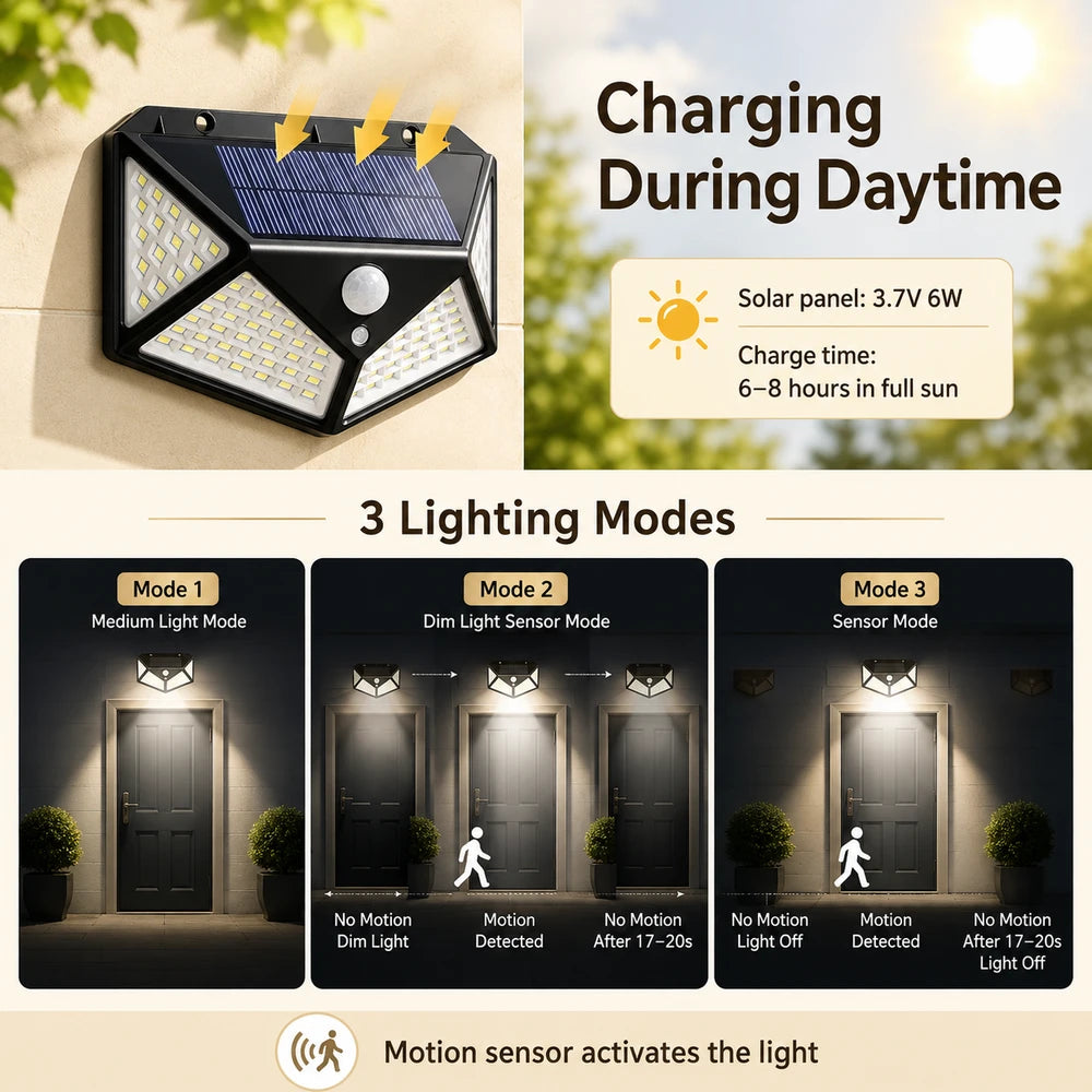 Solar LED Outdoor Motion Sensor Light